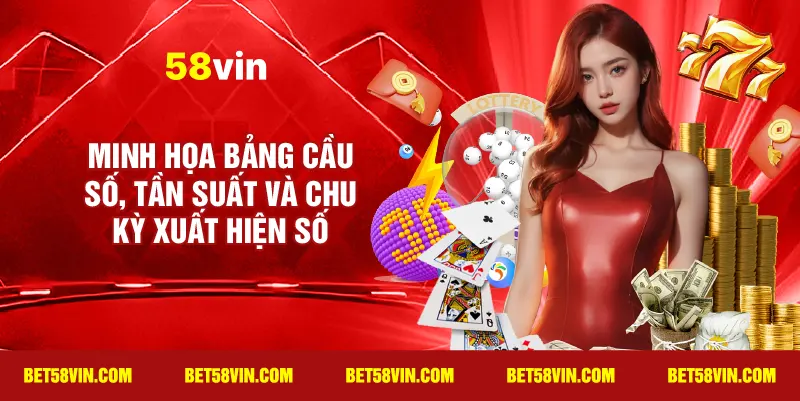 Minh họa bảng cầu số, tần suất và chu kỳ xuất hiện số