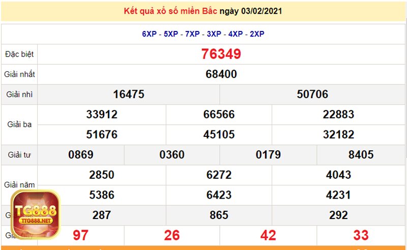 Mơ thấy rắn - Thấy rắn bò vào nhà hoặc xuất hiện trước cửa